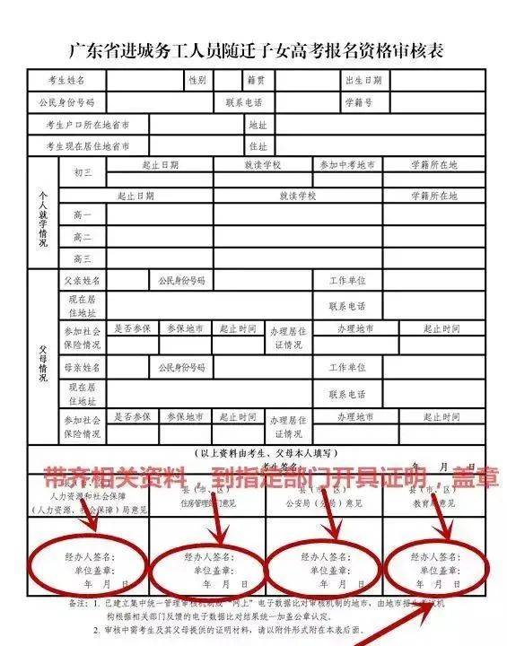 广东省普通高考考生注册制度详解