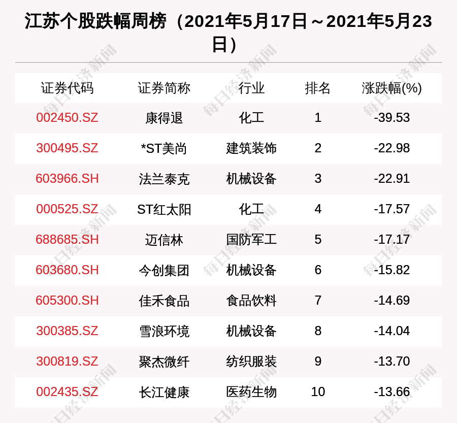 江苏威雅科技有限公司，创新科技的先驱者