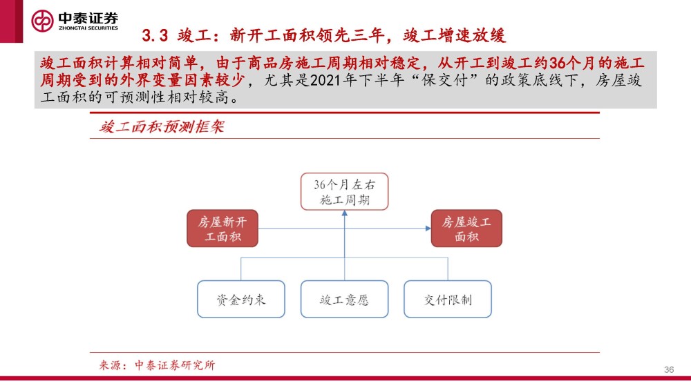 温州房产续费的深度解读与影响分析