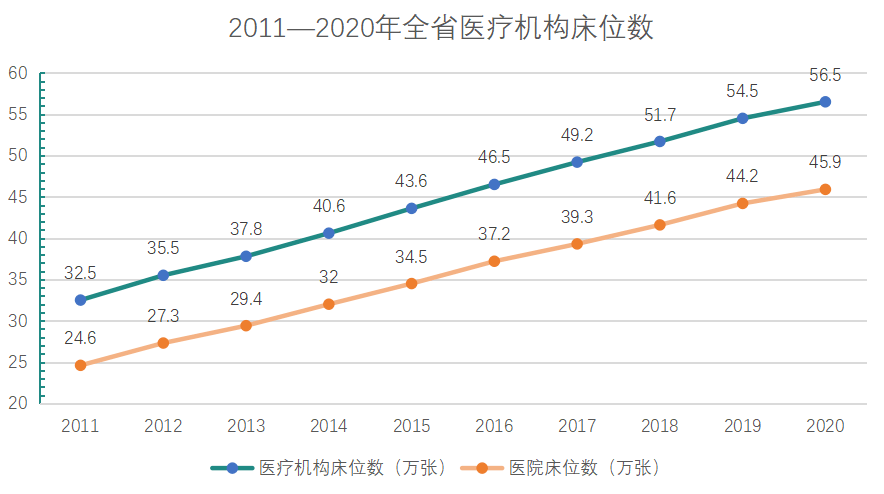 广东省从化区医院招聘启事——寻求医疗精英，共筑健康未来